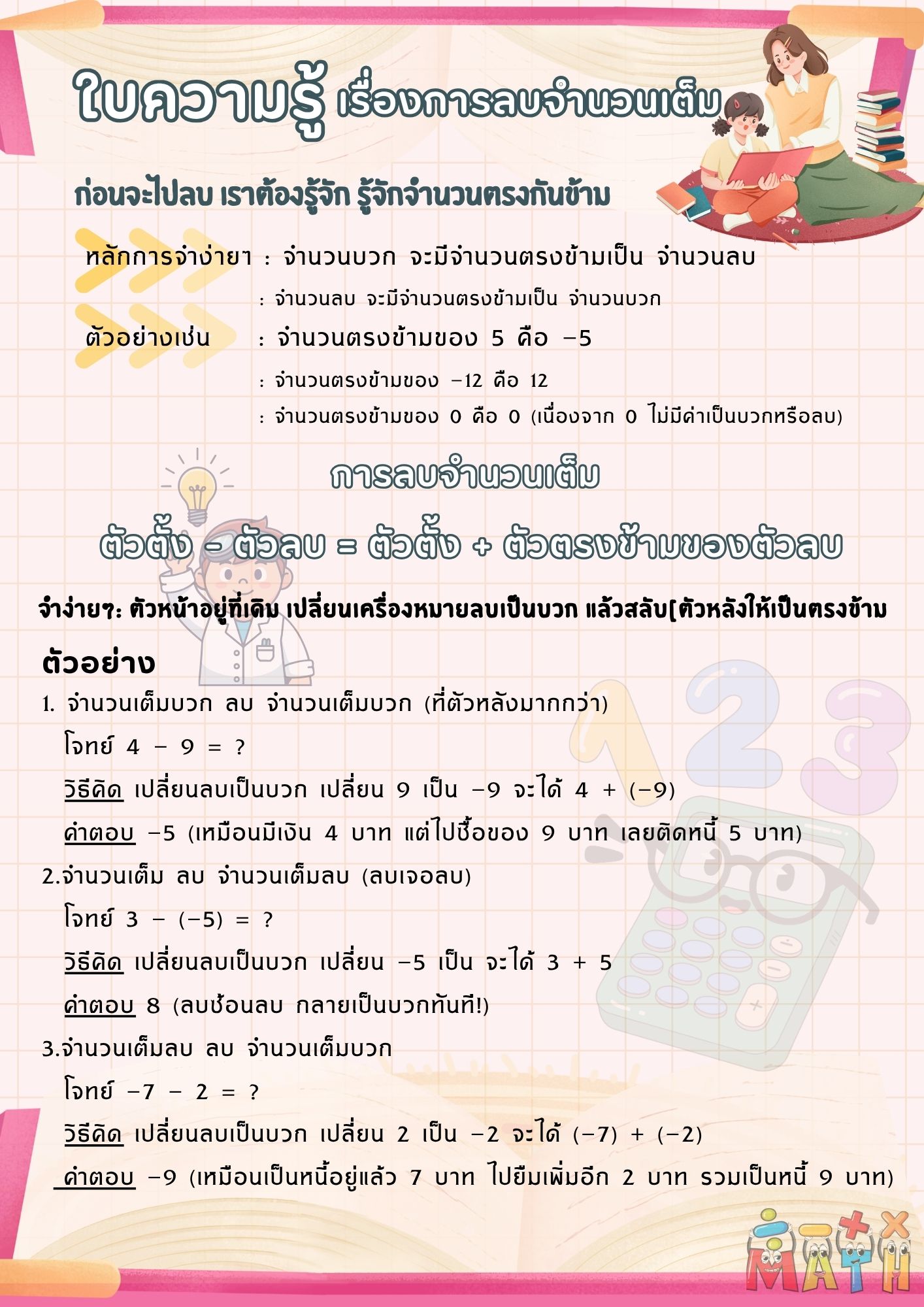 รูปปก