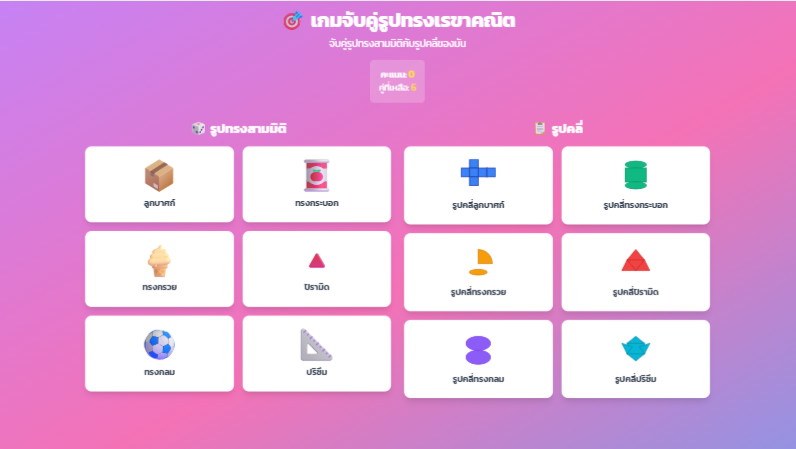 รูปปก