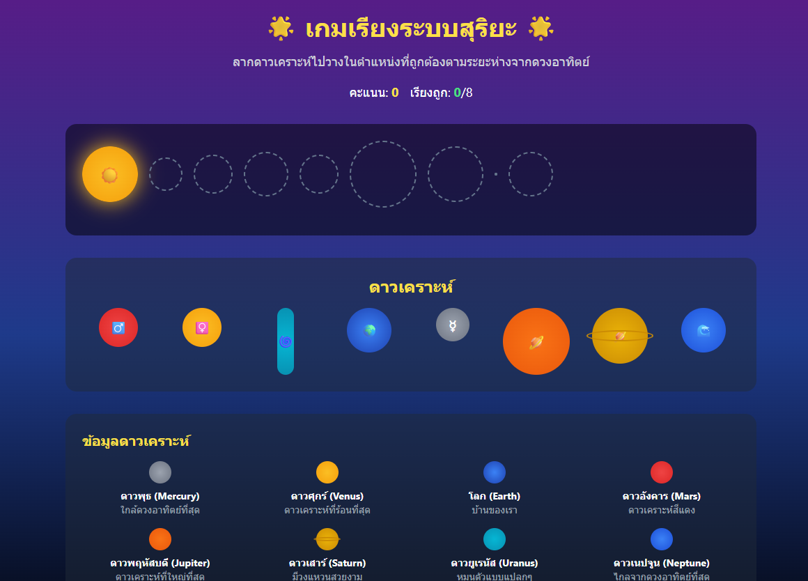 รูปปก