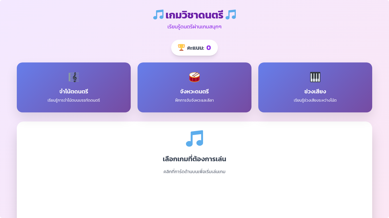 รูปปก