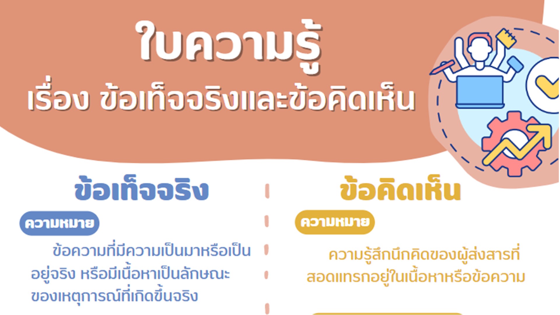 รูปปก